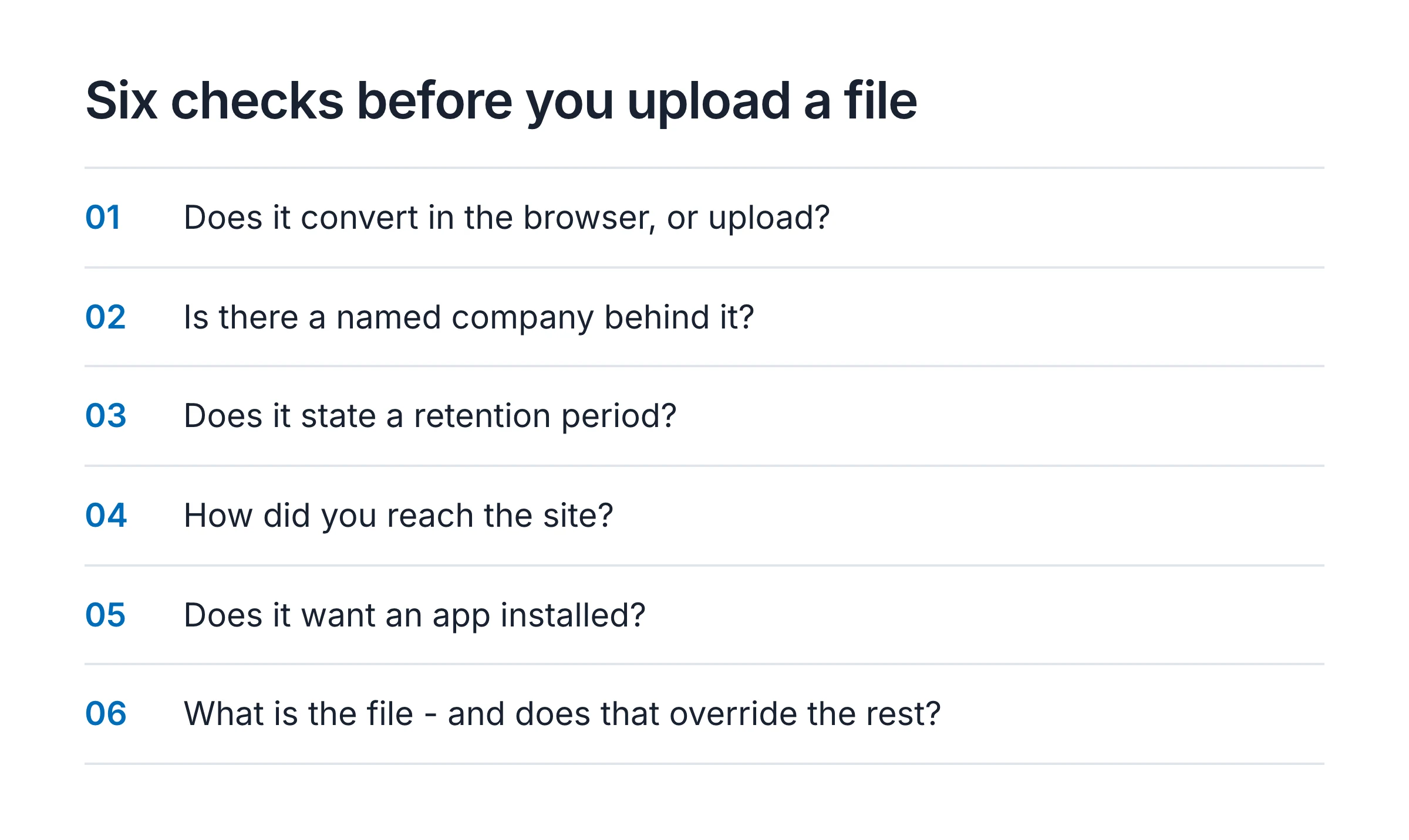 Checklist card: convert in the browser not upload; a named company behind it; a stated retention period; how you reached the site; whether it wants an app installed; and what the file actually is