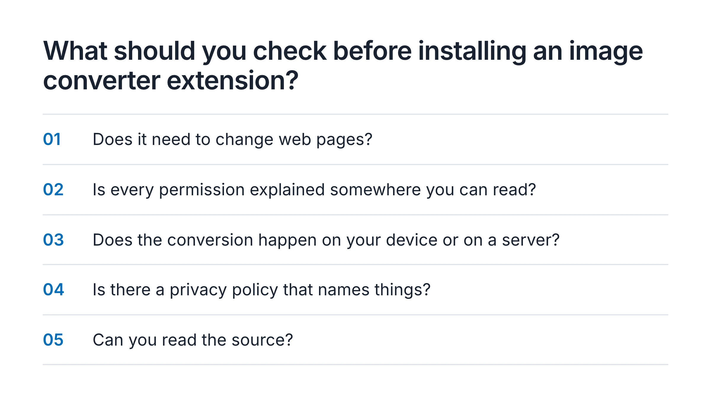 Checklist of the five checks before installing an image converter extension: whether it needs to change web pages, whether every permission is explained somewhere you can read, whether conversion happens on your device or on a server, whether there is a privacy policy that names things, and whether you can read the source