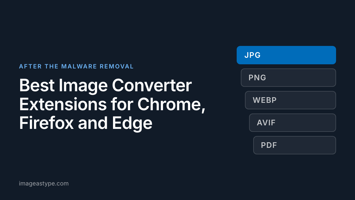 Title card reading "Best Image Converter Extensions for Chrome, Firefox and Edge"