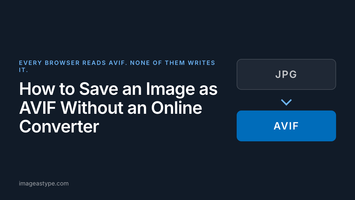 Title card reading "How to Save an Image as AVIF Without an Online Converter"