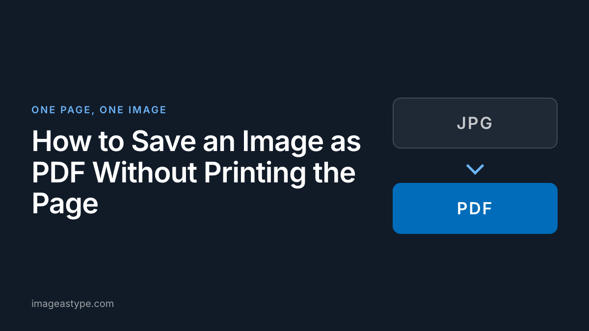 Title card reading "How to Save an Image as PDF Without Printing the Page"