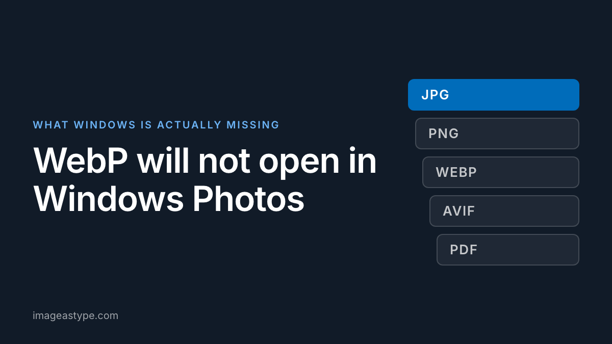 Title card reading "WebP will not open in Windows Photos"